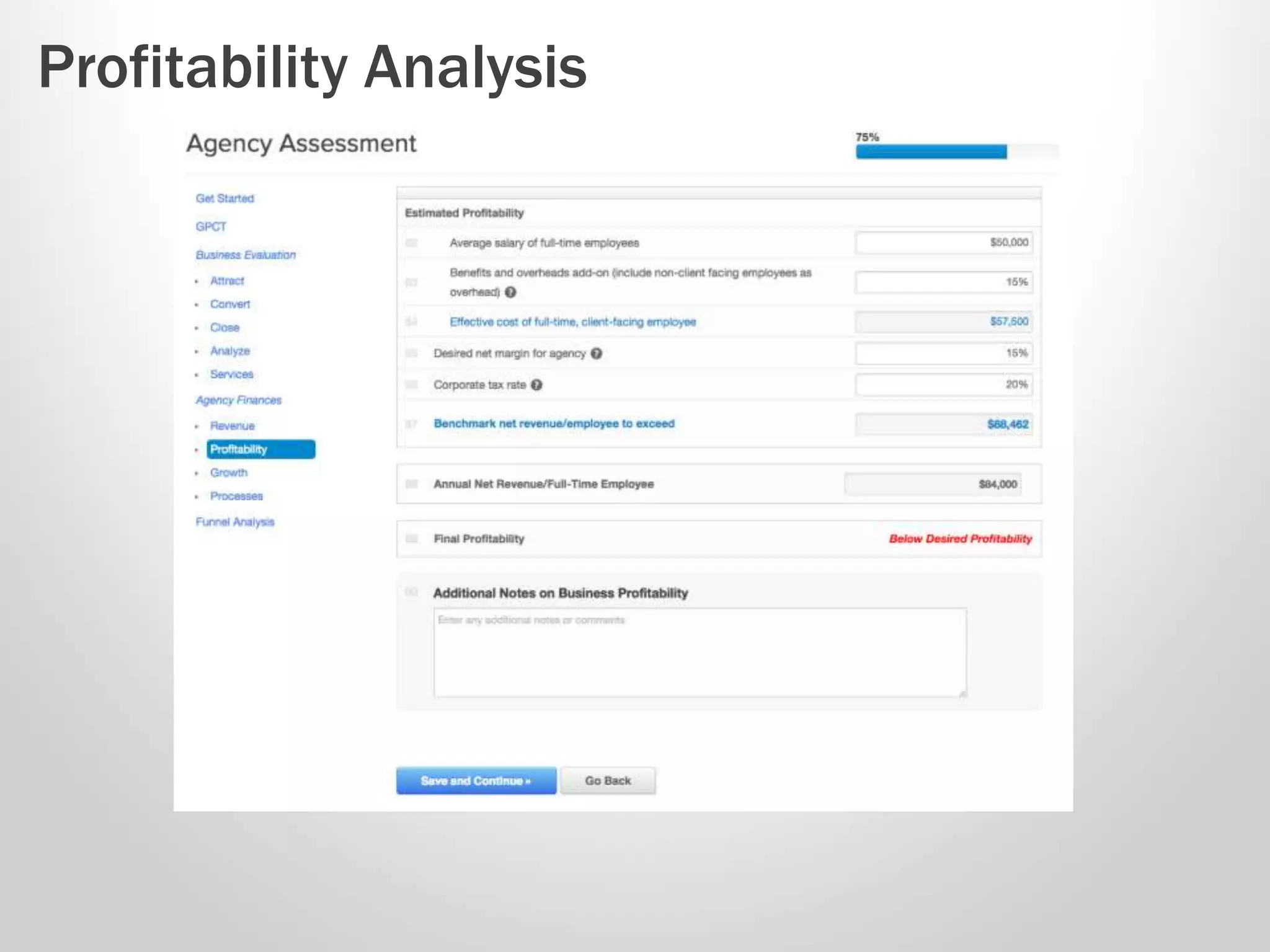 Profitability Analysis 
 