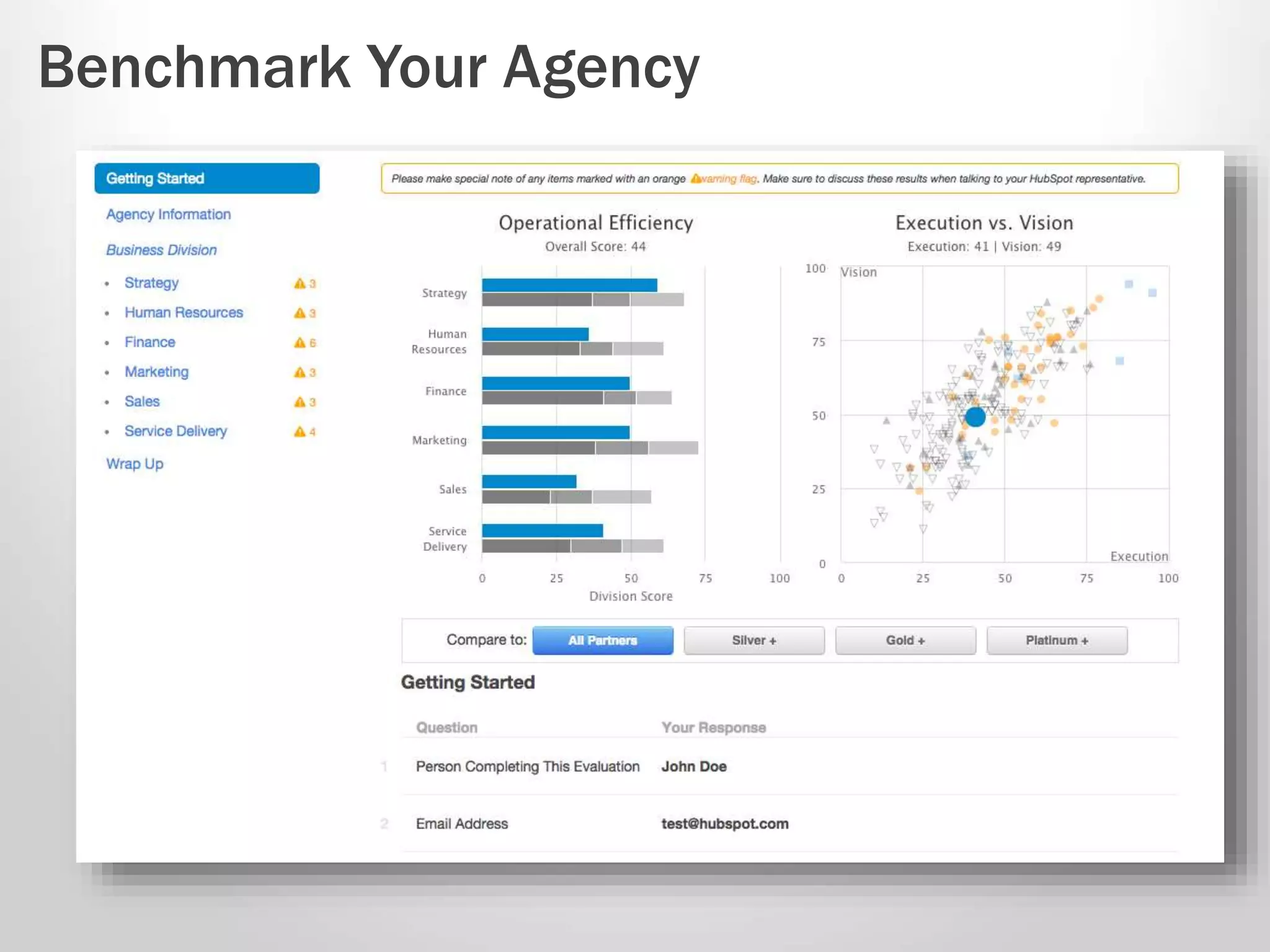 Benchmark Your Agency 
 