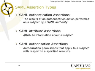 SAML Assertion Types SAML Authentication Assertions The results of an authentication action performed on a  subject  by a  SAML authority SAML Attribute Assertions Attribute information about a  subject SAML Authorization Assertions Authorization permissions that apply to a  subject  with respect to a specified  resource 