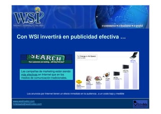 Internet y las interrogantes (objeciones) . WSI drivebiz Slide Básica