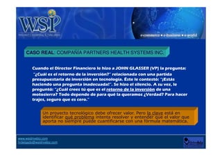 Internet y las interrogantes (objeciones) . WSI drivebiz Slide Básica