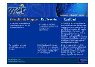 Internet y las interrogantes (objeciones) . WSI drivebiz Slide Básica
