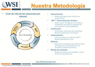 Nuestra Metodología
•   Ciclo de vida de las soluciones por       •   Descubrimiento
                  Internet                         –   Análisis del negocio para conocer sus
                                                       requerimientos
                                              •    IBA™. Internet Business Analysis.
                                                   –   Determinación de objetivos, de mercado y
                                                       necesidades para definir la estrategia de
                                                       comunicación e Internet Marketing.
                                              •   Construcción.
                                                  Construcción
                                                   –   Combinación de técnicas de la tecnología
                                                       Modular Development Technology™
                                              •   Implementación.
                                                   –   Llevar el producto a la vida real. MDT™
                                                                 p
                                                       Modular Development Tools
                                              •   Medición
                                                   –   Medición de Indicadores para detectar tráfico,
                                                       convergencia y comportamiento en los
                                                       buscadores.
                                                       buscadores Reportes periódicos
                                              •   Manejo de resultados.
                                                   –   Ajustes de acuerdo a los resultados, nuevos
                                                       servicios y actualizaciones.




                                  www.WSIurlbusiness.com
 