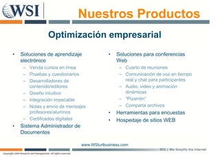 Nuestros Productos
               Optimización empresarial
•   Soluciones de aprendizaje              •   Soluciones para conferencias
    electrónico                                Web
     – Venda cursos en línea                    – Cuarto de reuniones
     – Pruebas y cuestionarios                  – Comunicación de voz en tiempo
     – Desarrolladores de                         real y chat para participantes
       contenido/editores                       – Audio, video y animación
     – Diseño intuitivo                           dinámicas
     – integración impecable                    – “Pizarrón”
     – Notas y envío de mensajes                – Comparta archivos
       profesores/alumnos                  •   Herramientas para encuestas
     – Certificados digitales              •   Hospedaje de sitios WEB
•   Sistema Administrador de
    Documentos

                               www.WSIurlbusiness.com
 