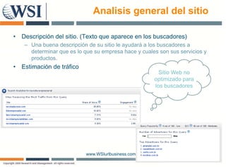 Analisis general del sitio

•   Descripción del sitio. (Texto que aparece en los buscadores)
     – Una buena descripción de su sitio le ayudará a los buscadores a
                        p                    y
       determinar que es lo que su empresa hace y cuales son sus servicios y
       productos.
•   Estimación de tráfico
                                                         Sitio Web no
                                                       optimizado para
                                                       los buscadores




                             www.WSIurlbusiness.com
 