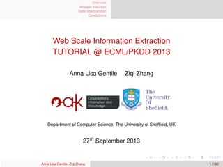 Overview
Wrapper Induction
Table Interpretation
Conclusions
Web Scale Information Extraction
TUTORIAL @ ECML/PKDD 2013
Anna Lisa Gentile Ziqi Zhang
Department of Computer Science, The University of Shefﬁeld, UK
27th
September 2013
Anna Lisa Gentile, Ziqi Zhang 1 / 180
 