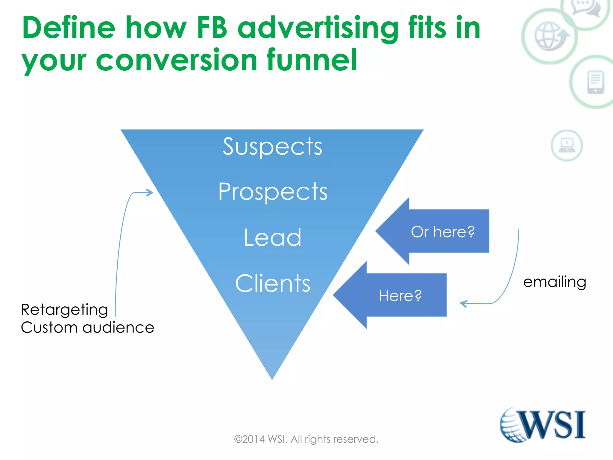 Define how FB advertising fits in 
your conversion funnel 
Suspects 
Prospects 
Lead 
Clients 
©2014 WSI. All rights reserved. 
Or here? 
Here? 
emailing 
Retargeting 
Custom audience 
 