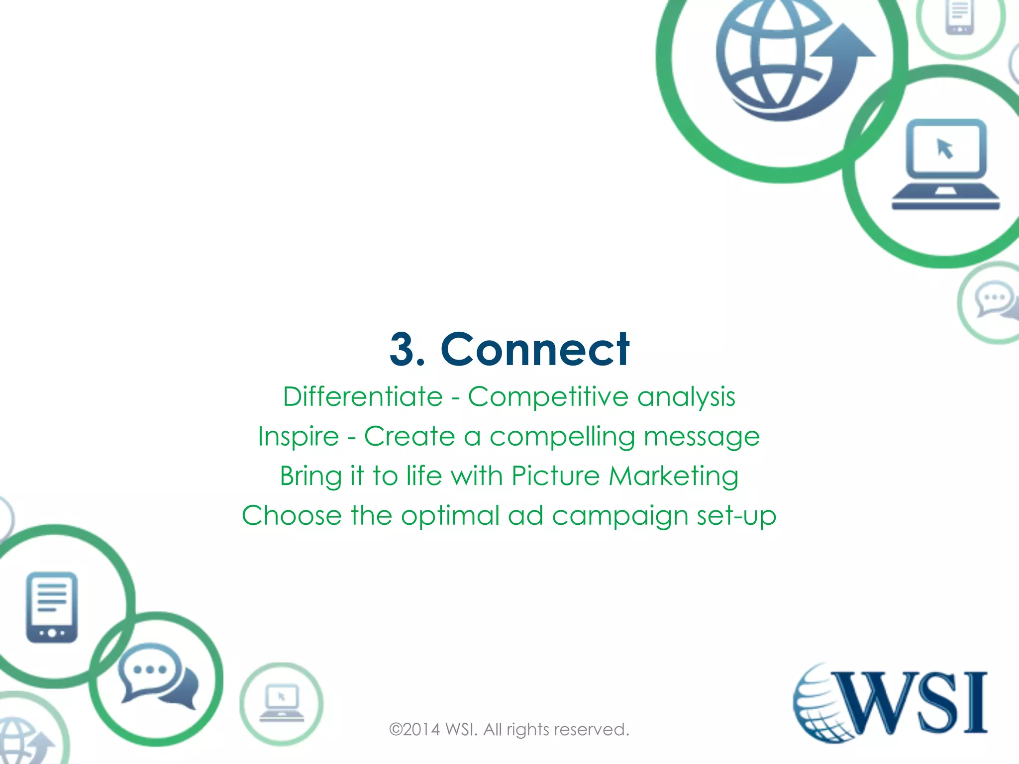 3. Connect 
Differentiate - Competitive analysis 
Inspire - Create a compelling message 
Bring it to life with Picture Marketing 
Choose the optimal ad campaign set-up 
©2014 WSI. All rights reserved. 
 