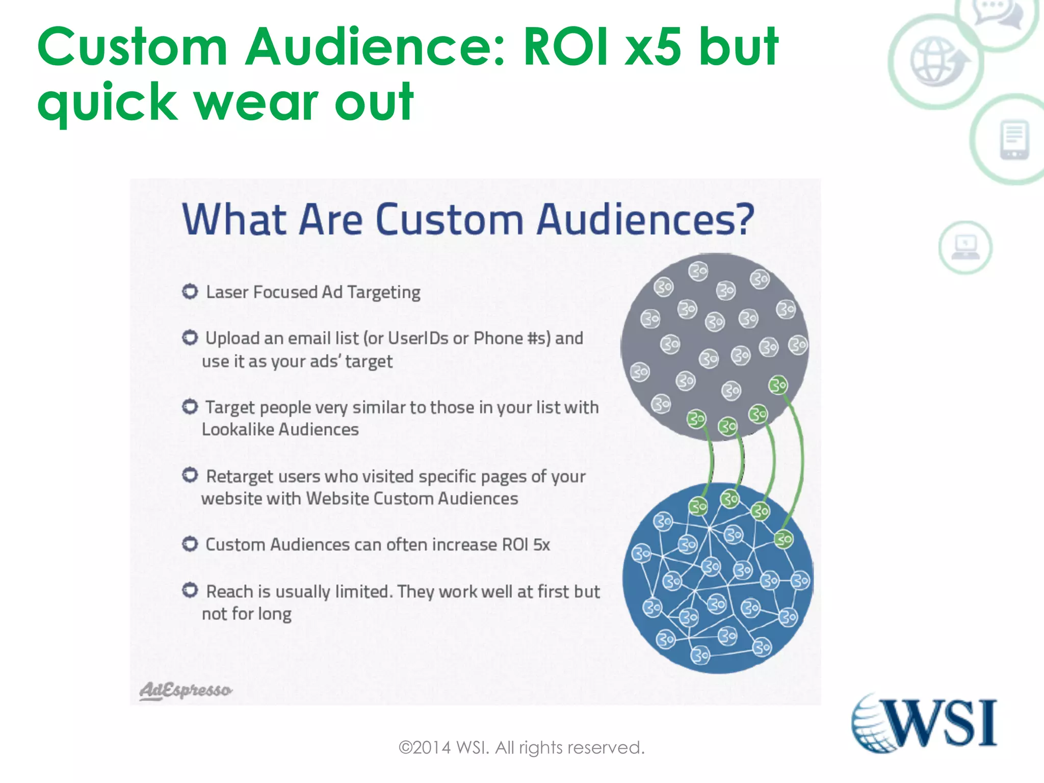 Custom Audience: ROI x5 but 
quick wear out 
©2014 WSI. All rights reserved. 
 