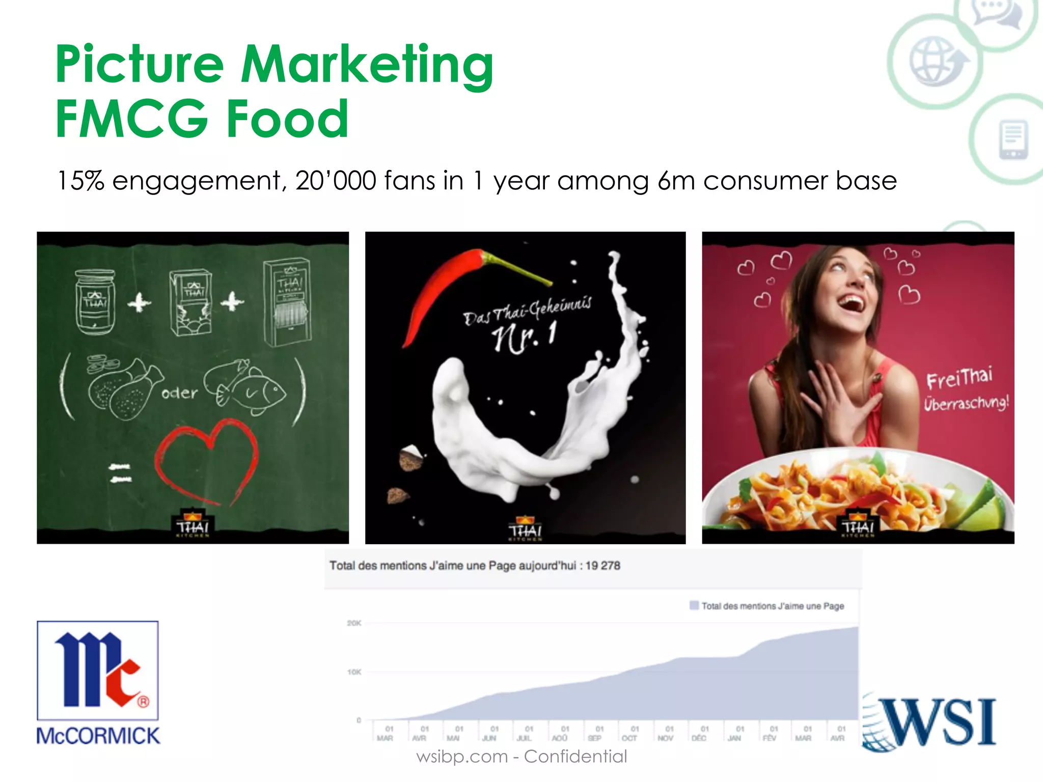 Picture Marketing 
FMCG Food 
FMCG 
15% engagement, 20’000 fans in 1 year among 6m consumer base 
© 2013 – Venturi Internet SA – 
wsibp.com - Confidential 
 