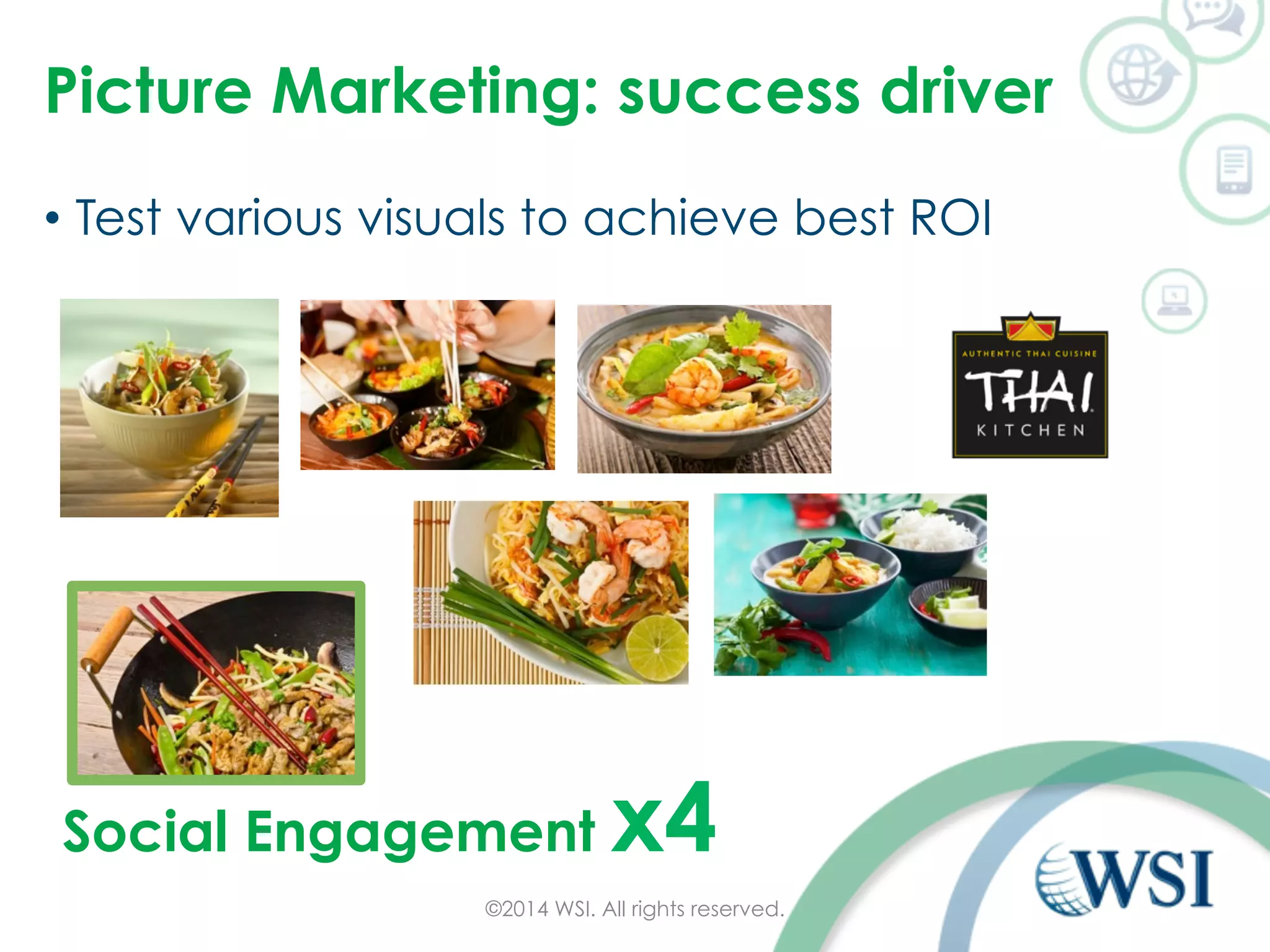 Picture Marketing: success driver 
• Test various visuals to achieve best ROI 
Social Engagement x4 
©2014 WSI. All rights reserved. 
 