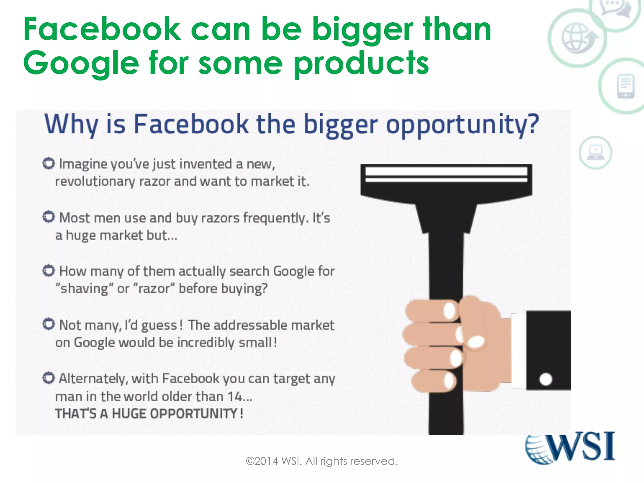 Facebook can be bigger than 
Google for some products 
©2014 WSI. All rights reserved. 
 