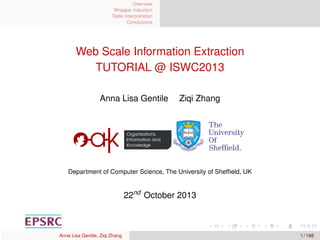 Overview
Wrapper Induction
Table Interpretation
Conclusions

Web Scale Information Extraction
TUTORIAL @ ISWC2013
Anna Lisa Gentile

Ziqi Zhang

Department of Computer Science, The University of Shefﬁeld, UK

22nd October 2013

Anna Lisa Gentile, Ziqi Zhang

1 / 188

 
