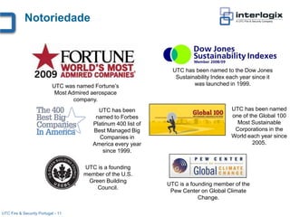 Notoriedade



                                                                  UTC has been named to the Dow Jones
                                                                   Sustainability Index each year since it
                           UTC was named Fortune’s                        was launched in 1999.
                            Most Admired aerospace
                                   company.
                                           UTC has been                                  UTC has been named
                                          named to Forbes                                one of the Global 100
                                         Platinum 400 list of                              Most Sustainable
                                         Best Managed Big                                 Corporations in the
                                           Companies in                                  World each year since
                                         America every year                                      2005.
                                             since 1999.

                                     UTC is a founding
                                     member of the U.S.
                                      Green Building
                                                                UTC is a founding member of the
                                         Council.
                                                                 Pew Center on Global Climate
                                                                            Change.

UTC Fire & Security Portugal - 11
 