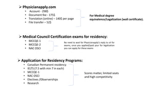 ROAD TO MEDICAL RESIDENCY ( Germany ,UK and North America) #dr_azanki…