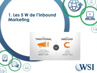 1. Les 5 W de l’Inbound
Marketing
 