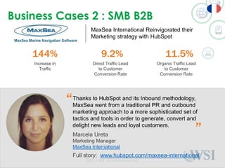 Business Cases 2 : SMB B2B
©2014 WSI. All rights reserved.
MaxSea International Reinvigorated their
Marketing strategy with HubSpot
“
”Marcela Ureta
Marketing Manager
MaxSea International
Full story: www.hubspot.com/maxsea-international
Thanks to HubSpot and its Inbound methodology,
MaxSea went from a traditional PR and outbound
marketing approach to a more sophisticated set of
tactics and tools in order to generate, convert and
delight new leads and loyal customers.
144%
Increase in
Traffic
9.2%
Direct Traffic Lead
to Customer
Conversion Rate
11.5%
Organic Traffic Lead
to Customer
Conversion Rate
 