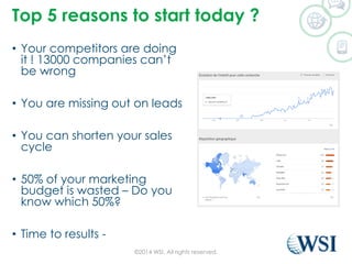 Top 5 reasons to start today ?
©2014 WSI. All rights reserved.
• Your competitors are doing
it ! 13000 companies can’t
be wrong
• You are missing out on leads
• You can shorten your sales
cycle
• 50% of your marketing
budget is wasted – Do you
know which 50%?
• Time to results -
 