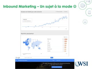 Inbound Marketing – Un sujet à la mode 
©2014 WSI. All rights reserved.
 