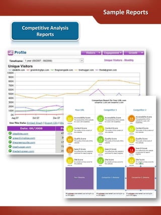 Sample Reports

Competitive Analysis
     Reports
 