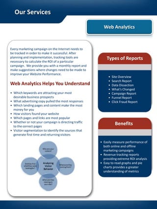 Our Services

                                                        Web Analytics



Every marketing campaign on the Int...