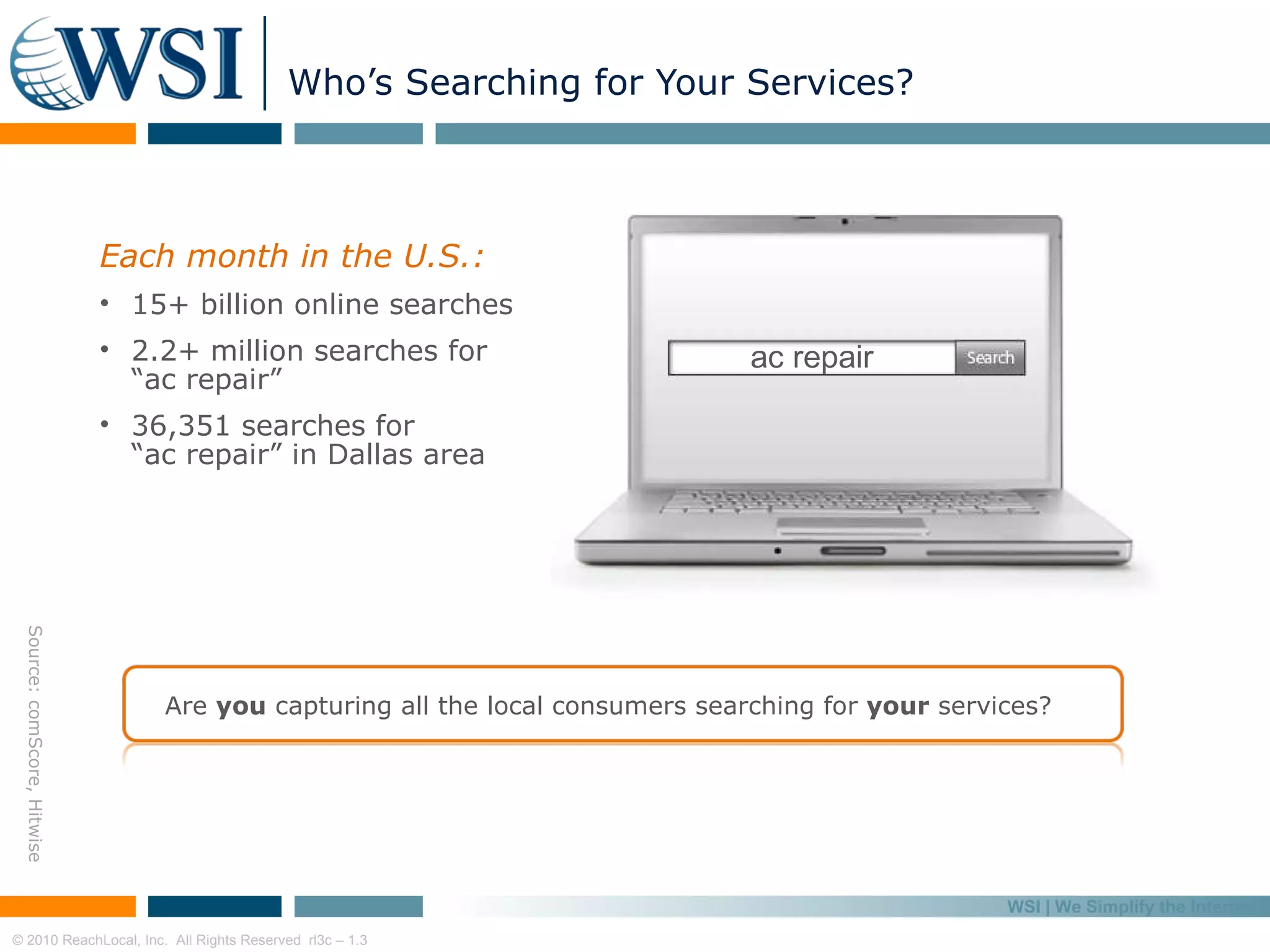 Who’s Searching for Your Services? Each month in the U.S.: 15+ billion online searches 2.2+ million searches for  “ac repair”  36,351 searches for  “ac repair” in Dallas area Source: comScore, Hitwise Are  you  capturing all the local consumers searching for  your  services? ac repair 