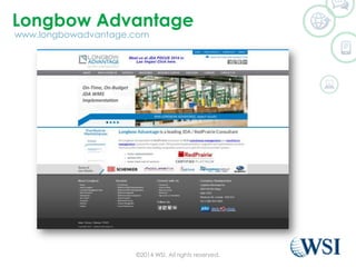 Longbow Advantage
?2014 WSI. All rights reserved.
www.longbowadvantage.com
 