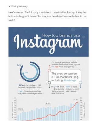 Instagram Social Marketing Strategy Kit 