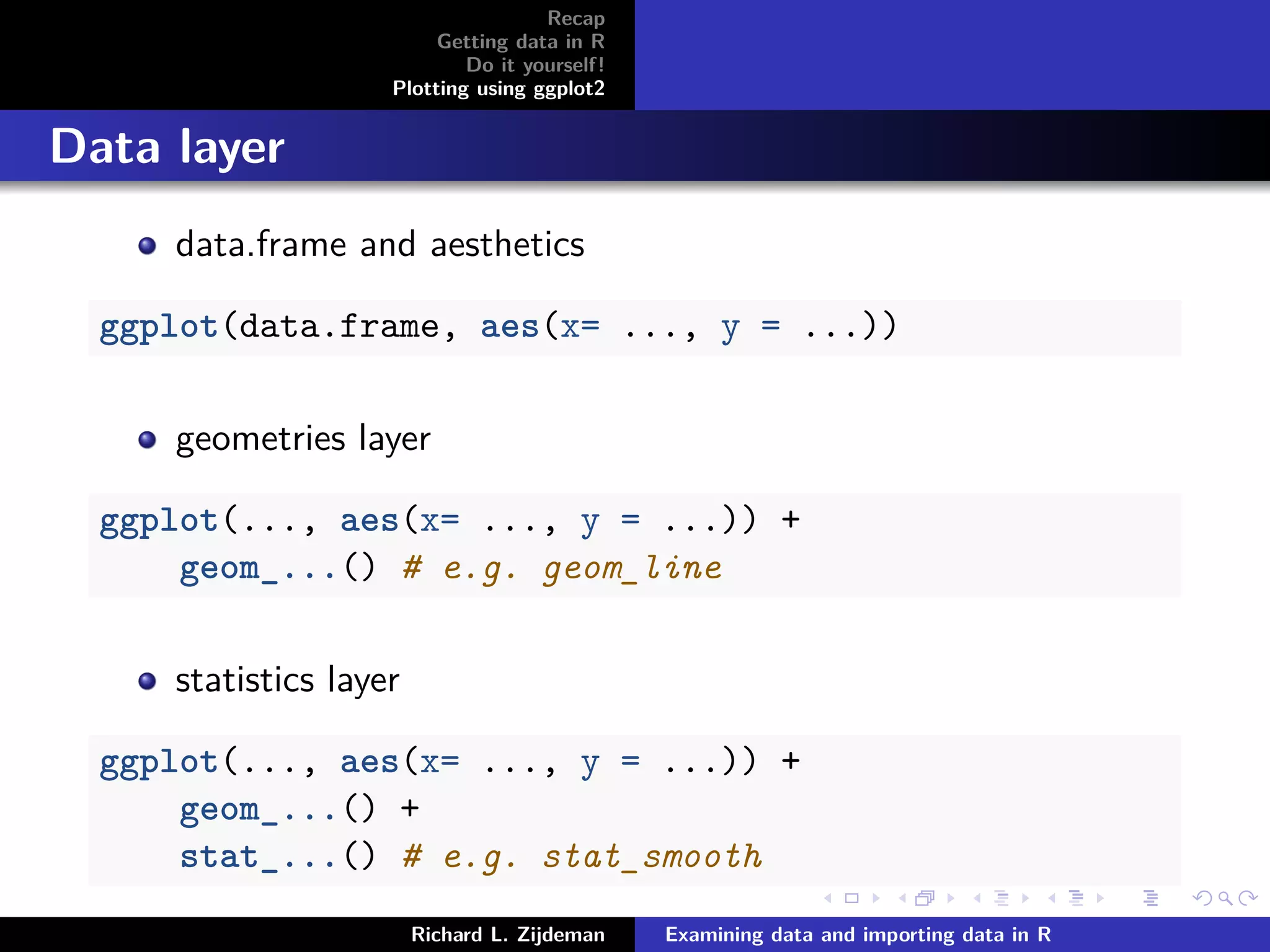 Recap
Getting data in R
Do it yourself!
Plotting using ggplot2
Data layer
data.frame and aesthetics
ggplot(data.frame, aes(x= ..., y = ...))
geometries layer
ggplot(..., aes(x= ..., y = ...)) +
geom_...() # e.g. geom_line
statistics layer
ggplot(..., aes(x= ..., y = ...)) +
geom_...() +
stat_...() # e.g. stat_smooth
Richard L. Zijdeman Examining data and importing data in R
 