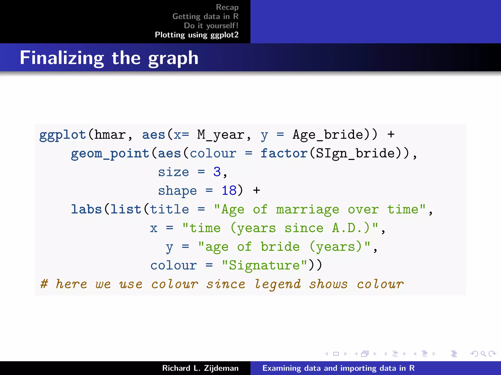 Recap
Getting data in R
Do it yourself!
Plotting using ggplot2
Finalizing the graph
ggplot(hmar, aes(x= M_year, y = Age_bride)) +
geom_point(aes(colour = factor(SIgn_bride)),
size = 3,
shape = 18) +
labs(list(title = "Age of marriage over time",
x = "time (years since A.D.)",
y = "age of bride (years)",
colour = "Signature"))
# here we use colour since legend shows colour
Richard L. Zijdeman Examining data and importing data in R
 