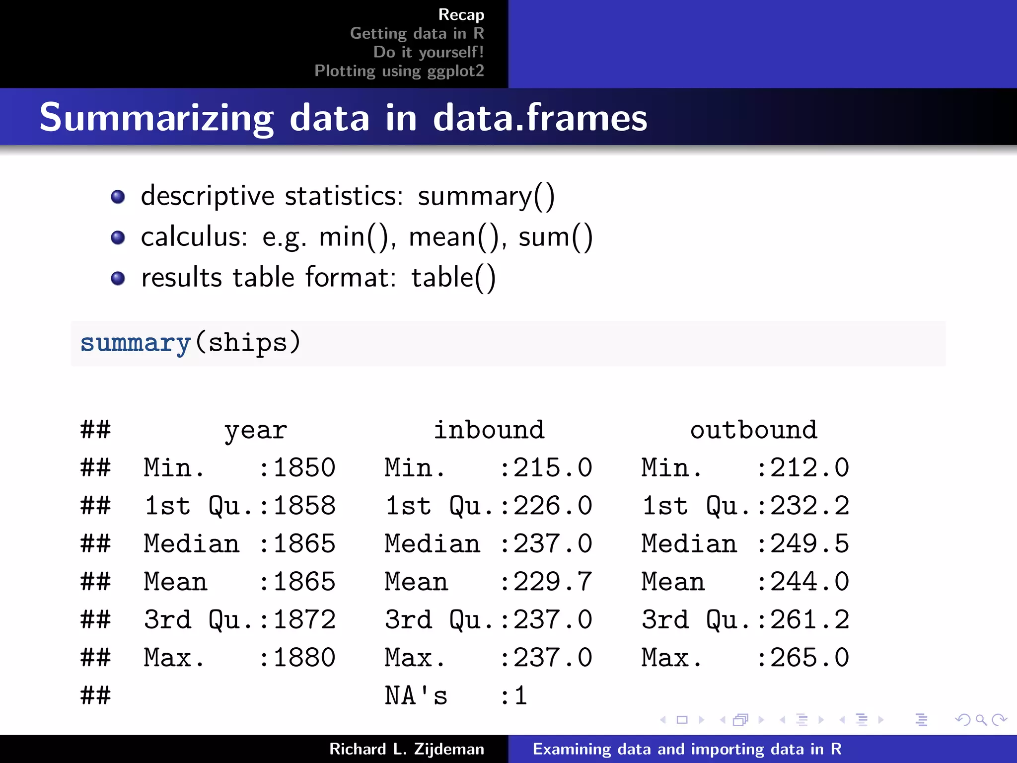 Recap
Getting data in R
Do it yourself!
Plotting using ggplot2
Summarizing data in data.frames
descriptive statistics: summary()
calculus: e.g. min(), mean(), sum()
results table format: table()
summary(ships)
## year inbound outbound
## Min. :1850 Min. :215.0 Min. :212.0
## 1st Qu.:1858 1st Qu.:226.0 1st Qu.:232.2
## Median :1865 Median :237.0 Median :249.5
## Mean :1865 Mean :229.7 Mean :244.0
## 3rd Qu.:1872 3rd Qu.:237.0 3rd Qu.:261.2
## Max. :1880 Max. :237.0 Max. :265.0
## NA's :1
Richard L. Zijdeman Examining data and importing data in R
 