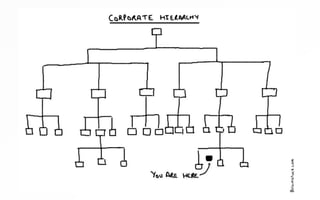 Crowdsourcing Innovation: Real Life Stories | PPTX