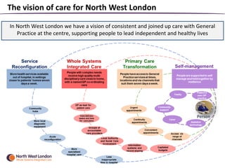 The vision of care for North West London
In North West London we have a vision of consistent and joined up care with General
Practice at the centre, supporting people to lead independent and healthy lives
 