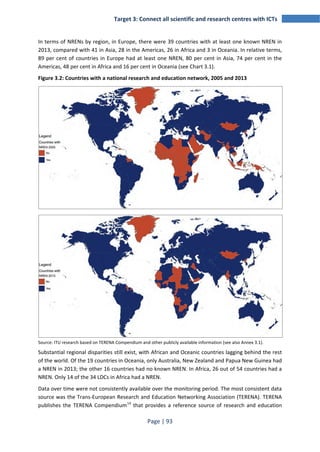 Target 3: Connect all scientific and research centres with ICTs 
In terms of NRENs by region, in Europe, there were 39 countries with at least one known NREN in 
2013, compared with 41 in Asia, 28 in the Americas, 26 in Africa and 3 in Oceania. In relative terms, 
89 per cent of countries in Europe had at least one NREN, 80 per cent in Asia, 74 per cent in the 
Americas, 48 per cent in Africa and 16 per cent in Oceania (see Chart 3.1). 
Figure 3.2: Countries with a national research and education network, 2005 and 2013 
Source: ITU research based on TERENA Compendium and other publicly available information (see also Annex 3.1). 
Substantial regional disparities still exist, with African and Oceanic countries lagging behind the rest 
of the world. Of the 19 countries in Oceania, only Australia, New Zealand and Papua New Guinea had 
a NREN in 2013; the other 16 countries had no known NREN. In Africa, 26 out of 54 countries had a 
NREN. Only 14 of the 34 LDCs in Africa had a NREN. 
Data over time were not consistently available over the monitoring period. The most consistent data 
source was the Trans-European Research and Education Networking Association (TERENA). TERENA 
publishes the TERENA Compendium14 that provides a reference source of research and education 
Page | 93 
 