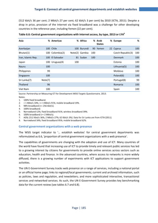 Target 6: Connect all central government departments and establish websites 
(512 kbit/s 36 per cent; 2 Mbit/s 27 per cent; 62 kbit/s 3 per cent) by 2010 (ICTA, 2011). Despite a 
drop in price, provision of the Internet via fixed broadband was a challenge for other developing 
countries in the reference year, including Yemen (22 per cent). 
Table 6.6: Central government organizations with Internet access, by type, 2013 or LYA6 
Asia % Americas % Africa % Arab 
Page | 185 
States 
% Europe % 
Azerbaijan 100 Chile 100 Burundi 90 Yemen 22 Cyprus 100 
Bhutan(1) 100 Colombia(2) Note(2) Gambia 100 Czech Republic(3) 100 
Iran, Islamic Rep. 100 El Salvador 81 Sudan 100 Denmark 100 
Japan 100 Uruguay(4) 100 Estonia 100 
Nauru 100 Lithuania(5) 100 
Philippines 99 Moldova 100 
Singapore 100 Poland(6) 100 
Sri Lanka(7) Note(7) Portugal(8) 99 
Thailand 96 Romania 100 
Viet Nam 100 Spain 100 
Source: Partnership on Measuring ICT for Development WSIS Targets Questionnaire, 2013. 
Notes: 
1. 100% fixed broadband. 
2. < 1 Mbit/s 10%; >= 1 Mbit/s 91%; mobile broadband 19%. 
3. 98% broadband (>= 256 kbit/s). 
4. 100% broadband. 
5. Narrowband 12%; fixed broadband 91%; wireless broadband 39%. 
6. 100% broadband (>= 2 Mbit/s). 
7. ADSL (512 Kbit/s 36%; 2 Mbit/s 27%; 62 Kbit/s 3%). Data for Sri Lanka are from ICTA (2011). 
8. Narrowband 34%; fixed broadband 95%; mobile broadband 62%. 
Central government organizations with a web presence 
The WSIS target indicator to '… establish websites' for central government departments was 
reformulated as 6.6, 'proportion of central government organizations with a web presence'. 
The capabilities of governments are changing with the adoption and use of ICT. Many countries of 
the world have found that increasing use of ICT to provide timely and relevant public services has led 
to a growing interest by citizens for governments to provide online services across sectors such as 
education, health and finance. In the advanced countries, where access to networks is more widely 
diffused, there is a growing number of experiments with ICT applications to support government 
activities. 
The UN E-Government Survey tracks web presence on a range of services, including a national portal 
or an official home page; links to regional/local governments; current and archived information, such 
as policies, laws and regulation, and newsletters; and more sophisticated interactive, transactional 
services and networked services. As such, the UN E-Government Survey provides key benchmarking 
data for the current review (see tables 6.7 and 6.8). 
 