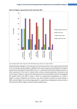 Target 6: Connect all central government departments and establish websites 
Chart 6.4: Nigeria, e-government at the state level, 2013 
70 
60 
50 
40 
30 
20 
10 
Source: Nigeria Government response to the Partnership survey, data are in respect of 2013. 
Notwithstanding challenges at the local level, the overall assessment of how e-government has fared 
in the last decade indicates progress. UNDESA tracks overall e-government development through its 
E-government Development Index (EGDI), which is a composite benchmarking indicator based on a 
direct assessment of the state of national online services, telecommunications infrastructure and 
human capital. Progress in e-government development for the period 2003 to 2014 can be gauged by 
the upward trend in the EGDI as shown in Chart 6.5. E-government development as a whole is 
highest in Europe, followed by the Americas. Asia, which started out below the world average in 
2003, achieved higher than world average growth in e-government development and was closer to 
the Americas by 2014. Progress in Africa has been relatively slow. 
Page | 189 
0 
Employees using 
computers 
Employees using 
Internet 
Organizations 
with LAN 
Organizations 
with intranet 
Organizations with 
web presence 
Percentage 
Nigeria Akwa Iboom State 
Nigeria Edo State 
Nigeria Kaduna State 
Nigeria Nasarawa State 
 