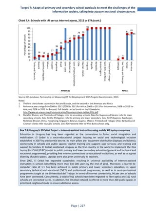 Target 7: Adapt all primary and secondary school curricula to meet the challenges of the 
information society, taking into account national circumstances 
Chart 7.4: Schools with IAI versus Internet access, 2012 or LYA (cont.) 
100 
90 
80 
70 
60 
50 
40 
30 
20 
10 
Source: UIS database, Partnership on Measuring ICT for Development WSIS Targets Questionnaire, 2013. 
Notes: 
1. The first chart shows countries in Asia and Europe, and the second in the Americas and Africa 
2. Reference years range from2008 to 2013 (2008 to 2013 for Africa; 2009 to 2013 for the Americas; 2008 to 2012 for 
Asia; and 2008 to 2012 for Europe). Full details can be found on the UIS website, 
http://www.uis.unesco.org/Communication/Documents/wsis-tables-2014.pdf. 
3. Data for Bhutan, and Trinidad and Tobago, refer to secondary schools. Data for Guyana and Mexico refer to lower 
secondary schools. Data for the Philippines refer to primary and lower secondary. Data for Philippines; Azerbaijan; 
Maldives; Bhutan; China, Hong Kong; Singapore; Belarus; Guyana; Mexico; Trinidad and Tobago; Chile; Barbados and 
Cayman Islands refer to public schools. Data for Palestine refer to West Bank schools only. 
Box 7.8: Uruguay’s El Ceibal Project – Internet-assisted instruction using mobile XO laptop computers 
Education in Uruguay has long been regarded as the cornerstone to foster social integration and 
mobilization. El Ceibal is a socio-educational project focusing on social and technological inclusion 
established in 2007 by presidential decree. Its main pillars are: equipment distribution (laptops and tablets); 
connectivity in schools and public spaces; teacher training and support; user services; and training and 
support to families. El Ceibal positioned Uruguay as the first country in the world to implement the One 
Laptop Per Child (OLPC) model in public primary and lower secondary education (general and technical and 
vocational programmes), providing free Internet connections to educational institutions, as well as to a great 
diversity of public spaces. Laptops were also given universally to teachers. 
Since 2007, El Ceibal has expanded sustainably, resulting in universal availability of Internet-assisted 
instruction in schools benefitting more than 630 000 users by the end of 2013. Moreover, a learner-to-computer 
ratio of 1:1 has been achieved in public primary and lower secondary education, in upper 
secondary technical and vocational (TVET) and professional programmes, as well as in semi-professional 
programmes taught at the Universidad del Trabajo. In terms of Internet connectivity, 96 per cent of schools 
have been connected. Concurrently, a total of 911 schools have been migrated to fibre optics and 312 rural 
schools are connected via 3G. In addition, the El Ceibal network is offered in more than 200 public spaces in 
prioritized neighbourhoods to ensure additional access. 
Page | 227 
16 12 
22 
36 
46 
60 
68 
78 79 81 85 
7 
13 
12 
18 
23 
38 
58 
70 
96 
2 6 
81 85 
0 
Turks and Caicos Is 
Guyana 
Dominican Republic 
Mexico 
Ecuador 
Argentina 
Brazil 
Saint Lucia 
Montserrat 
Saint Vincent/Grenadines 
Chile 
Cayman Islands 
Uruguay 
Anguilla 
Barbados 
British Virgin Is 
Saint Kitts and Nevis 
Trinidad and Tobago 
Eithiopia 
Sao Tome and Principe 
Tunisia 
Mauritius 
Percentage of schools 
Americas Africa 
 