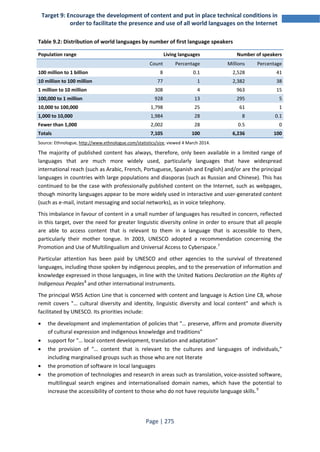 Target 9: Encourage the development of content and put in place technical conditions in 
order to facilitate the presence and use of all world languages on the Internet 
Table 9.2: Distribution of world languages by number of first language speakers 
Population range Living languages Number of speakers 
Count Percentage Millions Percentage 
100 million to 1 billion 8 0.1 2,528 41 
10 million to 100 million 77 1 2,382 38 
1 million to 10 million 308 4 963 15 
100,000 to 1 million 928 13 295 5 
10,000 to 100,000 1,798 25 61 1 
1,000 to 10,000 1,984 28 8 0.1 
Fewer than 1,000 2,002 28 0.5 0 
Totals 7,105 100 6,236 100 
Source: Ethnologue, http://www.ethnologue.com/statistics/size, viewed 4 March 2014. 
The majority of published content has always, therefore, only been available in a limited range of 
languages that are much more widely used, particularly languages that have widespread 
international reach (such as Arabic, French, Portuguese, Spanish and English) and/or are the principal 
languages in countries with large populations and diasporas (such as Russian and Chinese). This has 
continued to be the case with professionally published content on the Internet, such as webpages, 
though minority languages appear to be more widely used in interactive and user-generated content 
(such as e-mail, instant messaging and social networks), as in voice telephony. 
This imbalance in favour of content in a small number of languages has resulted in concern, reflected 
in this target, over the need for greater linguistic diversity online in order to ensure that all people 
are able to access content that is relevant to them in a language that is accessible to them, 
particularly their mother tongue. In 2003, UNESCO adopted a recommendation concerning the 
Promotion and Use of Multilingualism and Universal Access to Cyberspace.7 
Particular attention has been paid by UNESCO and other agencies to the survival of threatened 
languages, including those spoken by indigenous peoples, and to the preservation of information and 
knowledge expressed in those languages, in line with the United Nations Declaration on the Rights of 
Indigenous Peoples8 and other international instruments. 
The principal WSIS Action Line that is concerned with content and language is Action Line C8, whose 
remit covers "… cultural diversity and identity, linguistic diversity and local content" and which is 
facilitated by UNESCO. Its priorities include: 
• the development and implementation of policies that "… preserve, affirm and promote diversity 
of cultural expression and indigenous knowledge and traditions" 
• support for "… local content development, translation and adaptation" 
• the provision of "… content that is relevant to the cultures and languages of individuals," 
including marginalised groups such as those who are not literate 
• the promotion of software in local languages 
• the promotion of technologies and research in areas such as translation, voice-assisted software, 
multilingual search engines and internationalised domain names, which have the potential to 
increase the accessibility of content to those who do not have requisite language skills.9 
Page | 275 
 