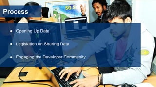 Process
● Opening Up Data
● Legislation on Sharing Data
● Engaging the Developer Community
 