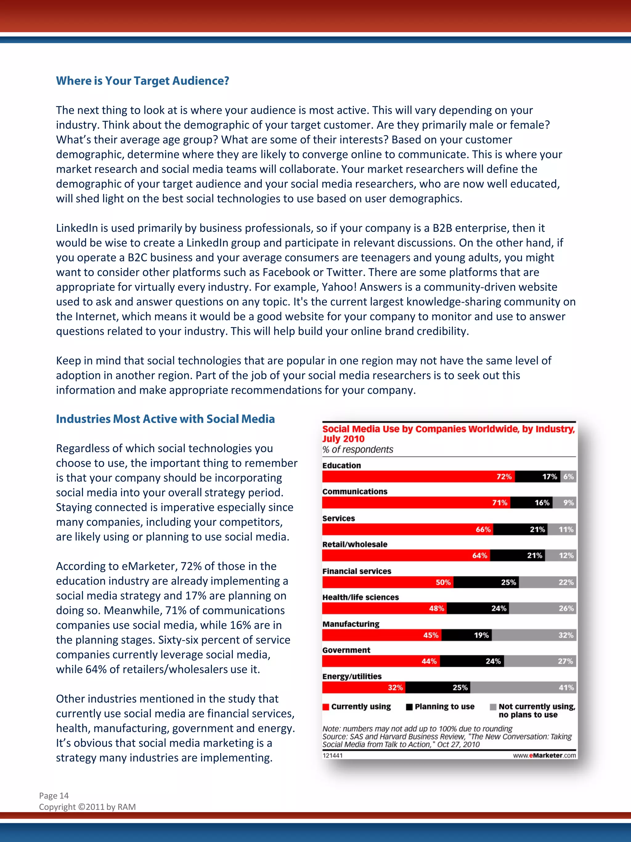 Where is Your Target Audience?

   The next thing to look at is where your audience is most active. This will vary depending on your
   industry. Think about the demographic of your target customer. Are they primarily male or female?
   What’s their average age group? What are some of their interests? Based on your customer
   demographic, determine where they are likely to converge online to communicate. This is where your
   market research and social media teams will collaborate. Your market researchers will define the
   demographic of your target audience and your social media researchers, who are now well educated,
   will shed light on the best social technologies to use based on user demographics.

   LinkedIn is used primarily by business professionals, so if your company is a B2B enterprise, then it
   would be wise to create a LinkedIn group and participate in relevant discussions. On the other hand, if
   you operate a B2C business and your average consumers are teenagers and young adults, you might
   want to consider other platforms such as Facebook or Twitter. There are some platforms that are
   appropriate for virtually every industry. For example, Yahoo! Answers is a community-driven website
   used to ask and answer questions on any topic. It's the current largest knowledge-sharing community on
   the Internet, which means it would be a good website for your company to monitor and use to answer
   questions related to your industry. This will help build your online brand credibility.

   Keep in mind that social technologies that are popular in one region may not have the same level of
   adoption in another region. Part of the job of your social media researchers is to seek out this
   information and make appropriate recommendations for your company.

   Industries Most Active with Social Media

   Regardless of which social technologies you
   choose to use, the important thing to remember
   is that your company should be incorporating
   social media into your overall strategy period.
   Staying connected is imperative especially since
   many companies, including your competitors,
   are likely using or planning to use social media.

   According to eMarketer, 72% of those in the
   education industry are already implementing a
   social media strategy and 17% are planning on
   doing so. Meanwhile, 71% of communications
   companies use social media, while 16% are in
   the planning stages. Sixty-six percent of service
   companies currently leverage social media,
   while 64% of retailers/wholesalers use it.

   Other industries mentioned in the study that
   currently use social media are financial services,
   health, manufacturing, government and energy.
   It’s obvious that social media marketing is a
   strategy many industries are implementing.


Page 14
Copyright ©2011 by RAM
 