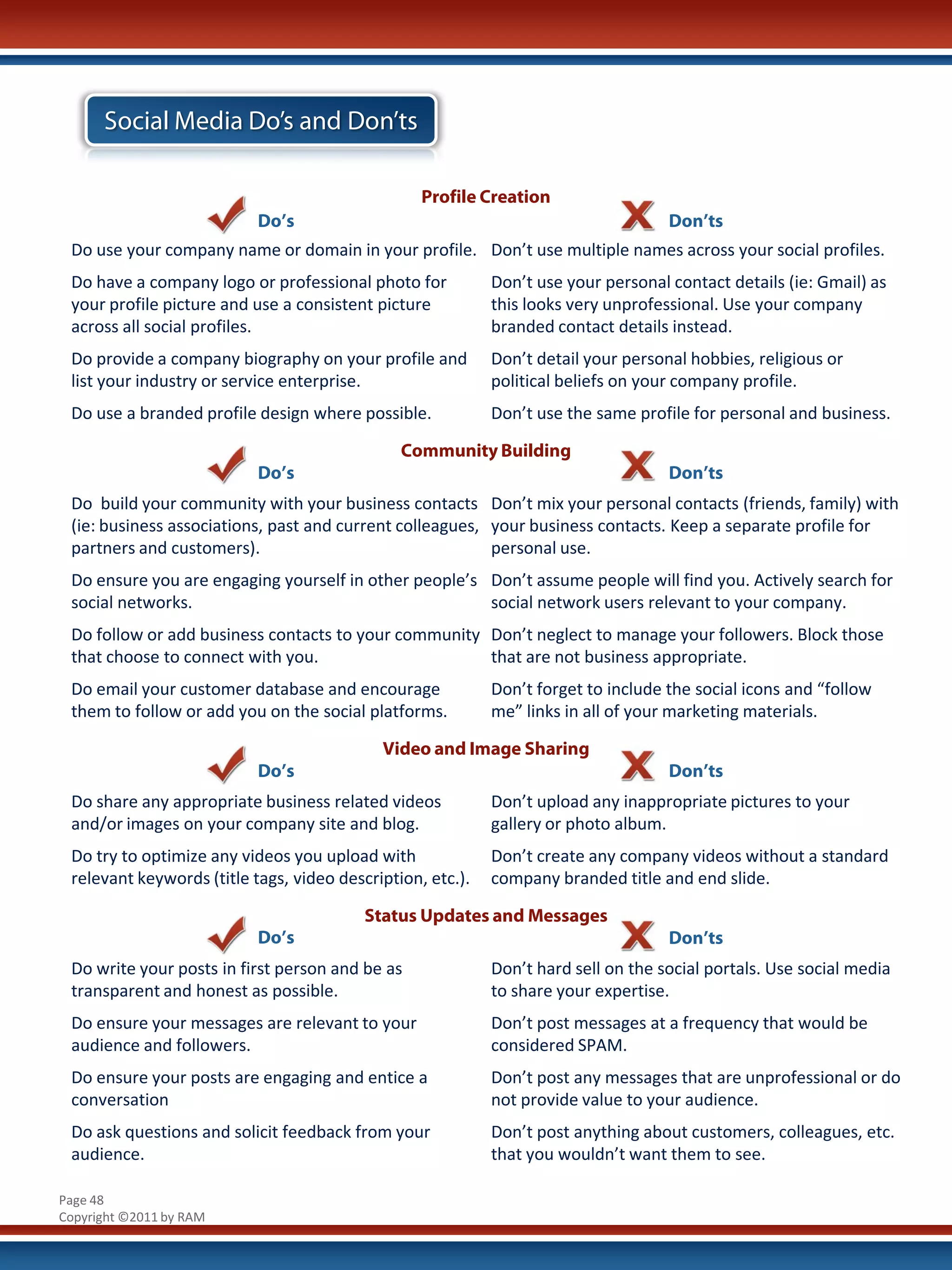 Social Media Do’s and Don’ts

                                                  Profile Creation
                           Do’s                                                     Don’ts
 Do use your company name or domain in your profile. Don’t use multiple names across your social profiles.
 Do have a company logo or professional photo for           Don’t use your personal contact details (ie: Gmail) as
 your profile picture and use a consistent picture          this looks very unprofessional. Use your company
 across all social profiles.                                branded contact details instead.
 Do provide a company biography on your profile and         Don’t detail your personal hobbies, religious or
 list your industry or service enterprise.                  political beliefs on your company profile.
 Do use a branded profile design where possible.            Don’t use the same profile for personal and business.

                                               Community Building
                           Do’s                                                     Don’ts
 Do build your community with your business contacts Don’t mix your personal contacts (friends, family) with
 (ie: business associations, past and current colleagues, your business contacts. Keep a separate profile for
 partners and customers).                                 personal use.
 Do ensure you are engaging yourself in other people’s Don’t assume people will find you. Actively search for
 social networks.                                      social network users relevant to your company.
 Do follow or add business contacts to your community Don’t neglect to manage your followers. Block those
 that choose to connect with you.                     that are not business appropriate.
 Do email your customer database and encourage              Don’t forget to include the social icons and “follow
 them to follow or add you on the social platforms.         me” links in all of your marketing materials.

                                            Video and Image Sharing
                           Do’s                                                     Don’ts
 Do share any appropriate business related videos           Don’t upload any inappropriate pictures to your
 and/or images on your company site and blog.               gallery or photo album.
 Do try to optimize any videos you upload with              Don’t create any company videos without a standard
 relevant keywords (title tags, video description, etc.).   company branded title and end slide.

                                          Status Updates and Messages
                           Do’s                                                     Don’ts
 Do write your posts in first person and be as              Don’t hard sell on the social portals. Use social media
 transparent and honest as possible.                        to share your expertise.
 Do ensure your messages are relevant to your               Don’t post messages at a frequency that would be
 audience and followers.                                    considered SPAM.
 Do ensure your posts are engaging and entice a             Don’t post any messages that are unprofessional or do
 conversation                                               not provide value to your audience.
 Do ask questions and solicit feedback from your            Don’t post anything about customers, colleagues, etc.
 audience.                                                  that you wouldn’t want them to see.

Page 48
Copyright ©2011 by RAM
 
