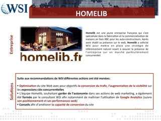 Wsiteam businesscase-homelib