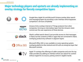 Google Now, Apple Siri and Microsoft Cortana overlay other search
and messaging layers by providing a user interface which bypasses
competitors’ services completely
Amazon Echo overlays Internet of Things products from other
companies, forming an intermediary layer that lets Amazon retain
control over the user experience of those devices
Slack’s uniﬁed search doesn’t just provide access to chat messages
in Slack, but the contents of ﬁles in apps that are connected to Slack,
overlaying productivity software in adjacent layers
Microsoft Ofﬁce 365 is now available on every operating system,
overlaying platforms like Android and iOS with an enterprise layer that
Microsoft controls
Apple TV overlays the offerings of cable companies and over the top
video providers by adding an interface which can search for content
without regard for its source, putting control in Apple’s hands
134
Major technology players and upstarts are already implementing an
overlay strategy for fiercely competitive layers
www.activate.com
UNIFIED STACK
 