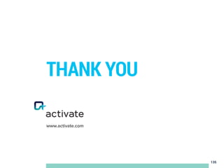 135
www.activate.com
THANK YOU
 