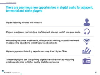 Podcasting becomes a web-scale, ad-supported industry; expect investment  
in podcasting advertising infrastructure and networks
57
There are enormous new opportunities in digital audio for adjacent,
terrestrial and niche players
STREAMING AUDIO
www.activate.com
Digital listening minutes will increase
Players in adjacent markets (e.g. YouTube) will attempt to shift into pure audio
High-engagement listening experiences may drive higher CPMs
Terrestrial players can tap growing digital audio ad dollars by migrating  
existing audiences to higher quality digital experiences
 
