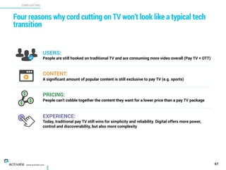 67
Four reasons why cord cutting on TV won’t look like a typical tech
transition
X
C
www.activate.com
USERS:  
People are still hooked on traditional TV and are consuming more video overall (Pay TV + OTT)
CONTENT:  
A signiﬁcant amount of popular content is still exclusive to pay TV (e.g. sports)
PRICING:  
People can’t cobble together the content they want for a lower price than a pay TV package
EXPERIENCE:  
Today, traditional pay TV still wins for simplicity and reliability. Digital offers more power,
control and discoverability, but also more complexity
CORD CUTTING
 