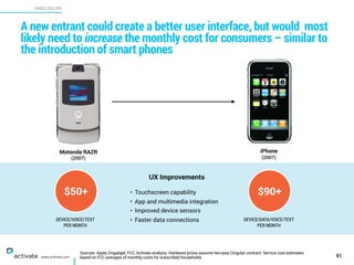 Sources: Apple, Engadget, FCC, Activate analysis. Hardware prices assume two-year Cingular contract. Service cost estimates
based on FCC averages of monthly costs for subscribed households.
CABLE KILLER
X
C
www.activate.com
A new entrant could create a better user interface, but would most
likely need to increase the monthly cost for consumers – similar to
the introduction of smart phones
91
$50+
Motorola RAZR
(2007)
iPhone
(2007)
UX Improvements
• Touchscreen capability
• App and multimedia integration
• Improved device sensors
• Faster data connections
$90+
DEVICE/VOICE/TEXT
PER MONTH
DEVICE/DATA/VOICE/TEXT
PER MONTH
 