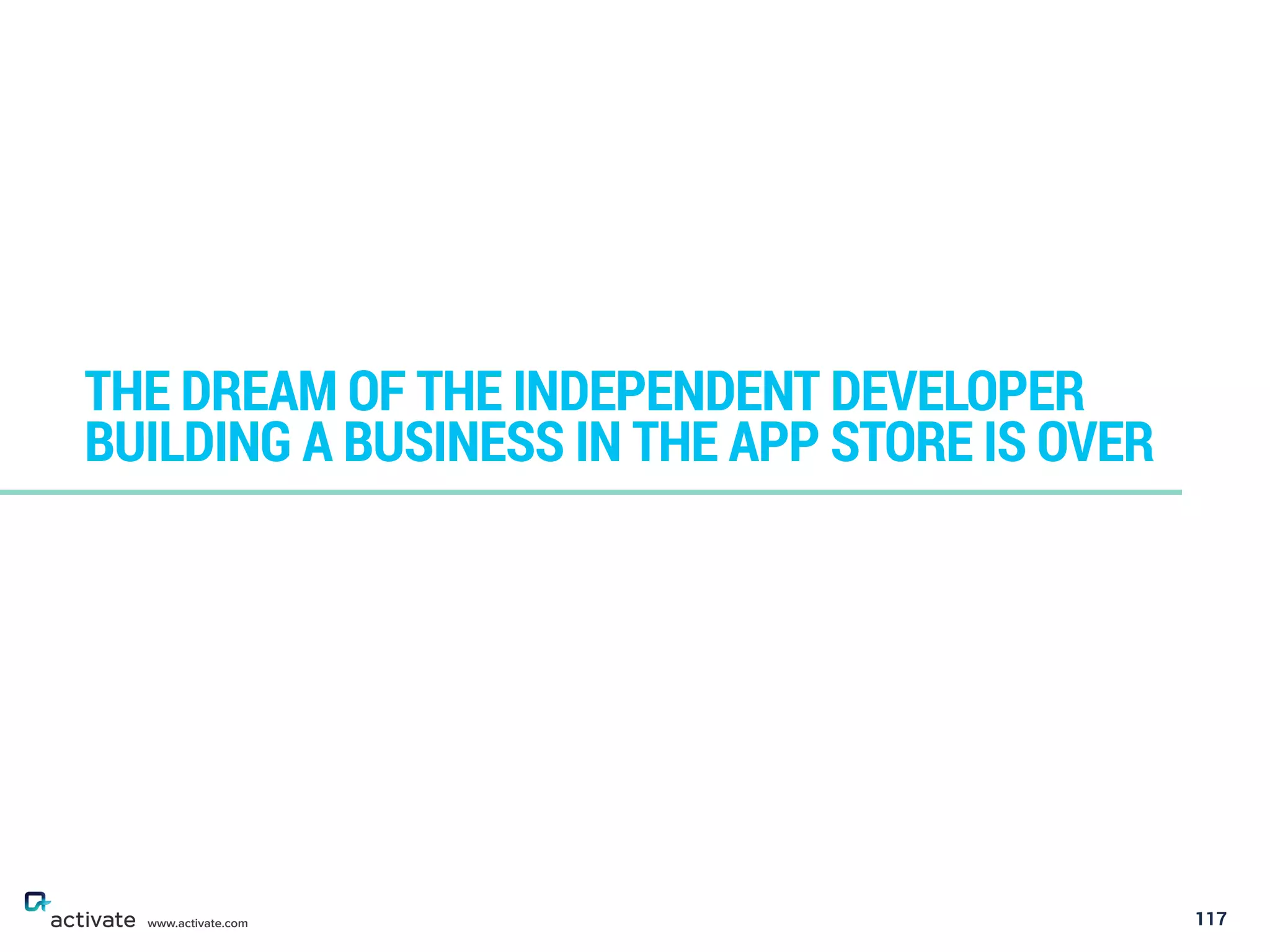 117
THE DREAM OF THE INDEPENDENT DEVELOPER
BUILDING A BUSINESS IN THE APP STORE IS OVER
www.activate.com
 