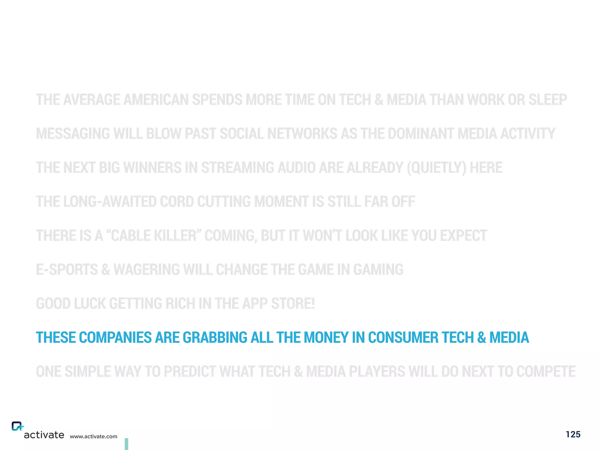 THE AVERAGE AMERICAN SPENDS MORE TIME ON TECH & MEDIA THAN WORK OR SLEEP
MESSAGING WILL BLOW PAST SOCIAL NETWORKS AS THE DOMINANT MEDIA ACTIVITY
THE NEXT BIG WINNERS IN STREAMING AUDIO ARE ALREADY (QUIETLY) HERE
THE LONG-AWAITED CORD CUTTING MOMENT IS STILL FAR OFF
THERE IS A “CABLE KILLER” COMING, BUT IT WON’T LOOK LIKE YOU EXPECT
E-SPORTS & WAGERING WILL CHANGE THE GAME IN GAMING
GOOD LUCK GETTING RICH IN THE APP STORE!
THESE COMPANIES ARE GRABBING ALL THE MONEY IN CONSUMER TECH & MEDIA
ONE SIMPLE WAY TO PREDICT WHAT TECH & MEDIA PLAYERS WILL DO NEXT TO COMPETE
125www.activate.com
 