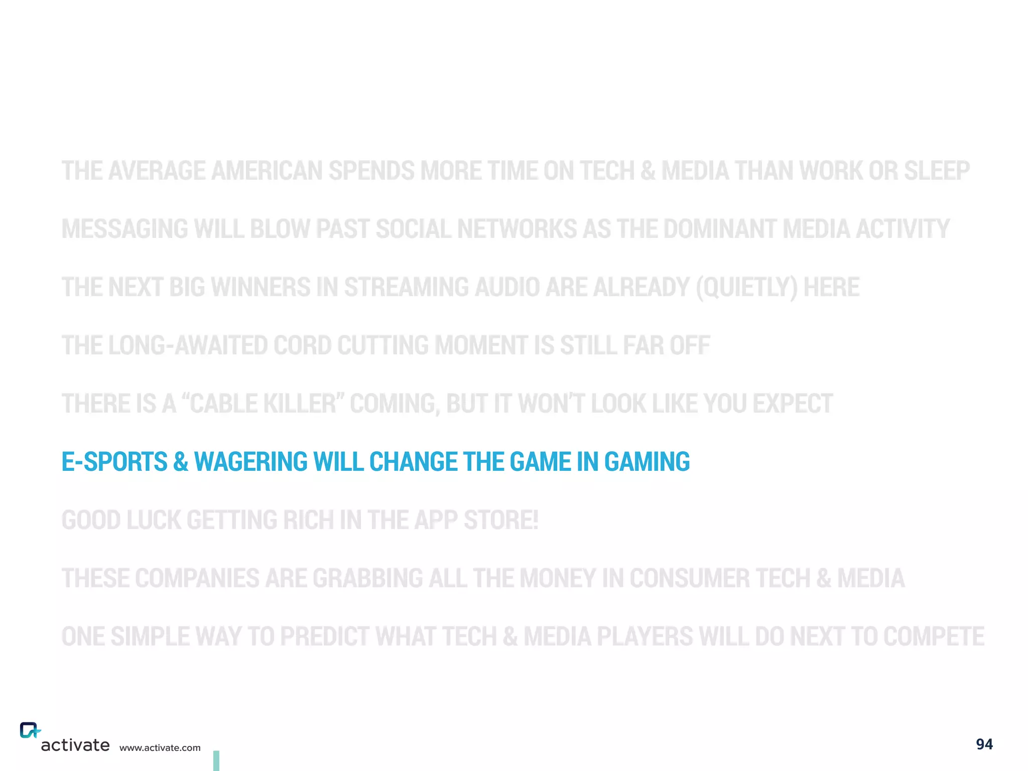 THE AVERAGE AMERICAN SPENDS MORE TIME ON TECH & MEDIA THAN WORK OR SLEEP
MESSAGING WILL BLOW PAST SOCIAL NETWORKS AS THE DOMINANT MEDIA ACTIVITY
THE NEXT BIG WINNERS IN STREAMING AUDIO ARE ALREADY (QUIETLY) HERE
THE LONG-AWAITED CORD CUTTING MOMENT IS STILL FAR OFF
THERE IS A “CABLE KILLER” COMING, BUT IT WON’T LOOK LIKE YOU EXPECT
E-SPORTS & WAGERING WILL CHANGE THE GAME IN GAMING
GOOD LUCK GETTING RICH IN THE APP STORE!
THESE COMPANIES ARE GRABBING ALL THE MONEY IN CONSUMER TECH & MEDIA
ONE SIMPLE WAY TO PREDICT WHAT TECH & MEDIA PLAYERS WILL DO NEXT TO COMPETE
94www.activate.com
 